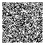 QR код "Грундфос"
