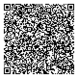 QR код "Берегиня"
