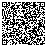 QR код "SvetWorkHome"