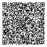 QR код "Ем правильно"