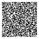 QR код "Балкан-ЕвроСервис"