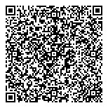 QR код "Ароматный мир"