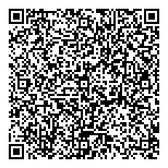 QR код "Serginnetti"