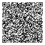 QR код "Мастер минутка"