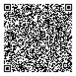 QR код "Сладкий каприз"