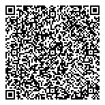 QR код "Вкл./Выкл."