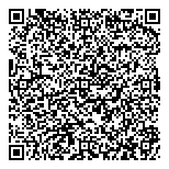 QR код "Суши Мастер"