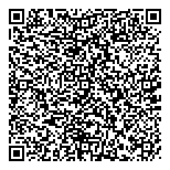 QR код "Фармакопейка"