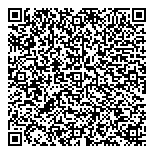 QR код "Удобные займы"