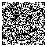 QR код "Пивоварня Лобанова"