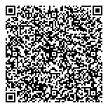 QR код "Правильный выбор"
