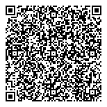 QR код "Pinocchio"