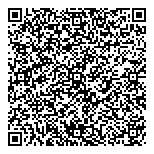 QR код "ПатиБас"