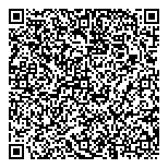 QR код "Сытый город"