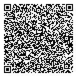 QR код "Meat & Fish"