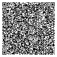 QR код "Отдел развития малого и среднего предпринимательства Министерства экономики Свердловской области"