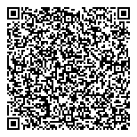 QR код "Формула Мебели"