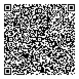 QR код "Service Integrator"