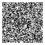 QR код "Одежда из Европы"