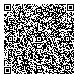 QR код "Надёжный выбор"