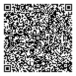 QR код "Сладкий опт"