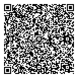 QR код "Саминвестор"