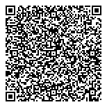 QR код "Конфетка"