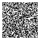 QR код "NPS"