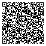 QR код "Malina"
