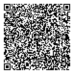 QR код "Все двери"
