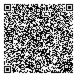 QR код "Петбург"