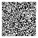 QR код "Эконометр"