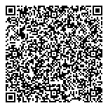 QR код "Деньги сразу"