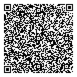 QR код "Три Толстяка"