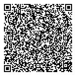 QR код "Русфинанс банк"