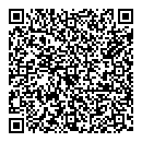 QR код "Las Chikas"