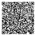 QR код "Мона Лиза"