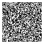 QR код "Магазин кондитерских изделий"