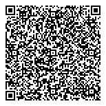 QR код "Народные окна"