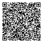QR код "Россиянка New"