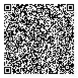 QR код "НИКа мебель"