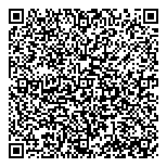 QR код "Чарли Тунец"