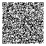 QR код "Профпанель"