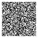 QR код "Срочноденьги"