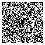 QR код "Танцовщица"