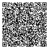 QR код "Петроситекс"