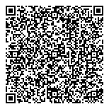QR код "ТехноСтиль Панель"