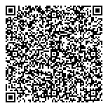 QR код "Мир торговли"