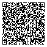 QR код "Рецепт счастья"