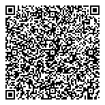 QR код "Конфетка"